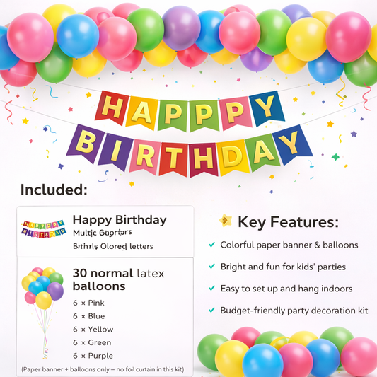 Happy Birthday Decoration Kit – Paper Banner + 30 Multicolor Balloons
