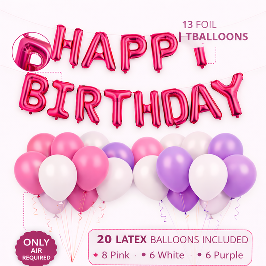 Happy Birthday Balloon Decoration Kit – Pink Banner + 20 Balloons